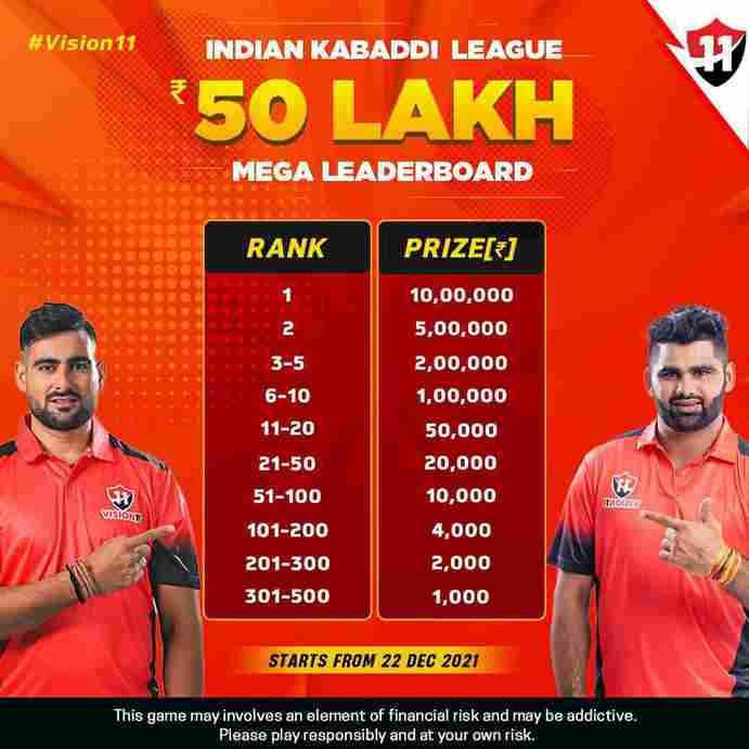 Mega Leaderboard of ₹50Lakh |Pro Kabaddi League| Download Vision11 Fantasy App |